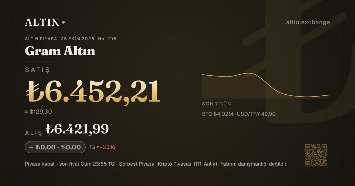 Gram Altın Kaç TL? Bugün Gram Altın Fiyatı | ALTIN
